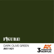 AK11421 Dark Olive Green 17ml.