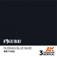 AK11432 Russian Blue Base 17ml.