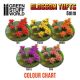 Blossom TUFTS - 6mm self-adhesive - YELLOW Flowers.