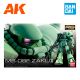Bandai RG MS-06F ZAKU II BL 61596 (1:144)