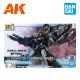 Bandai HGBL GUNDAM 00 COMMAND QAN[T] 62028 (1:144)