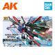 Bandai HGBL GUNDAM PERFECT STRIKE FREEDOM 62026 (1:144)