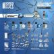 GSW Basing Sets - Artic