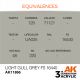 AK11866 Light Gull Grey FS 16440 17ml.