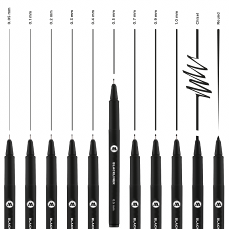 MOLOTOW™ Blackliner 0,05mm.