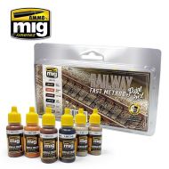 AMIG7471 Railway Fast Method sæt 6 x 17 ml.