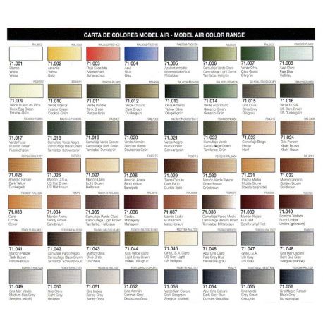Vallejo Model Air color chart 